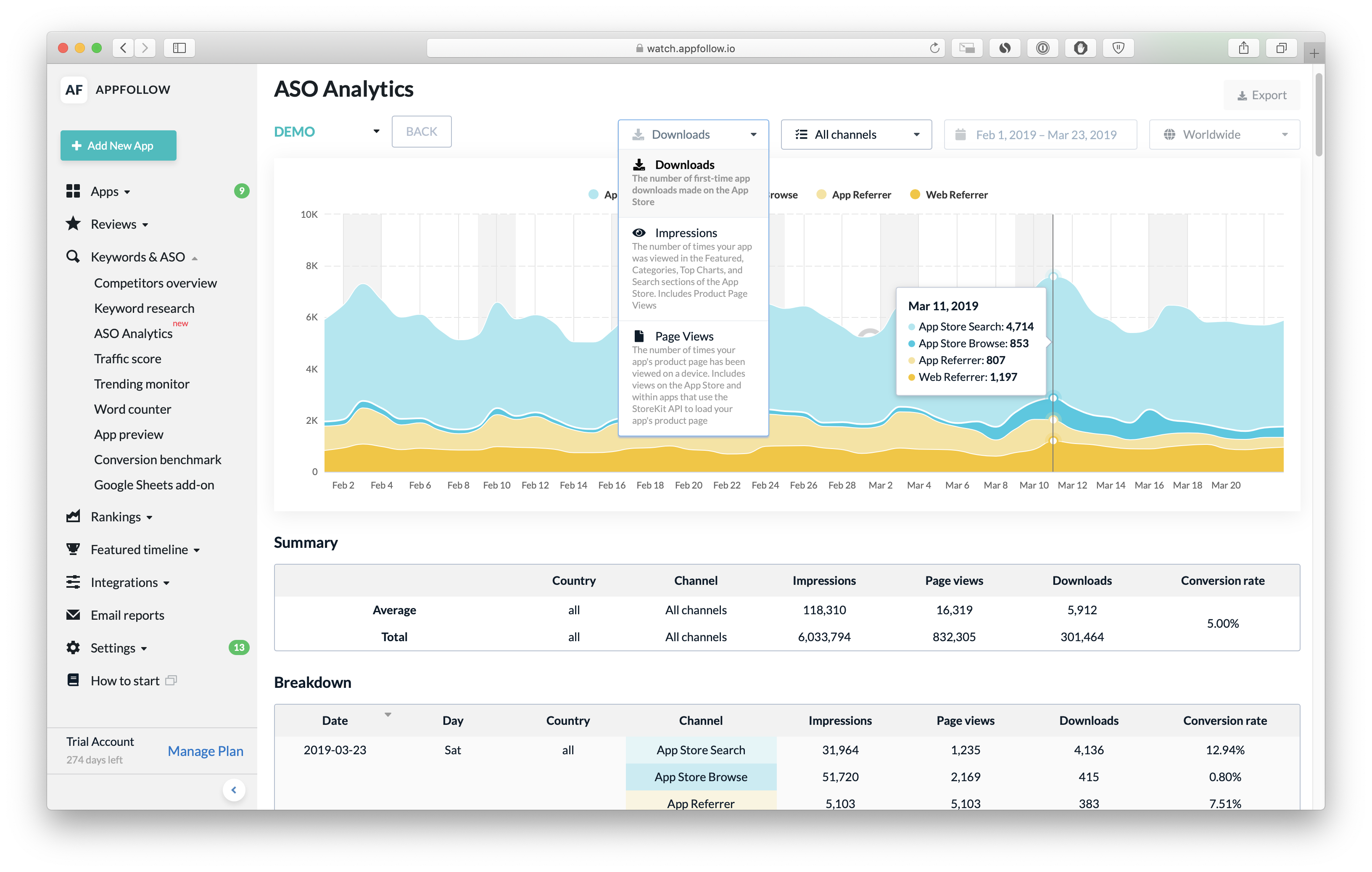 ASO Analytics Tool