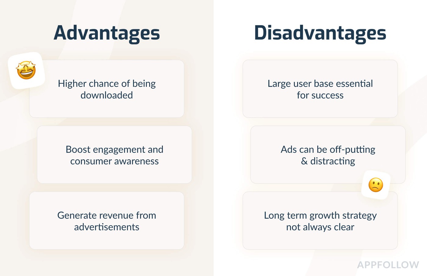 Advantages and disadvantages of choosing a free app strategy