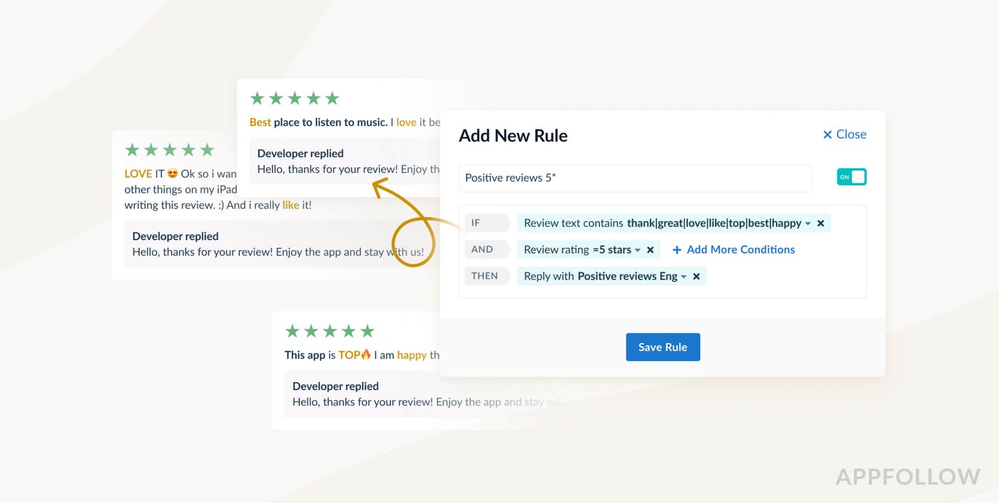Customer support review automation