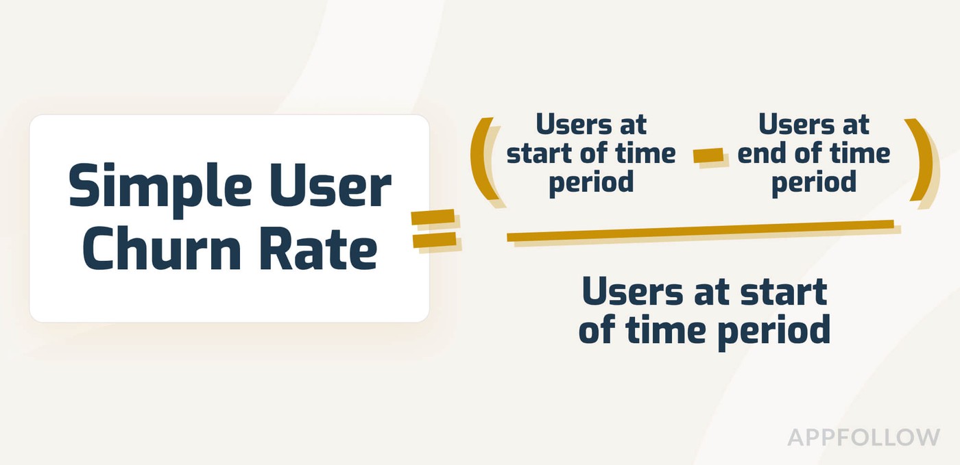 The simplest way to calculate user churn rate