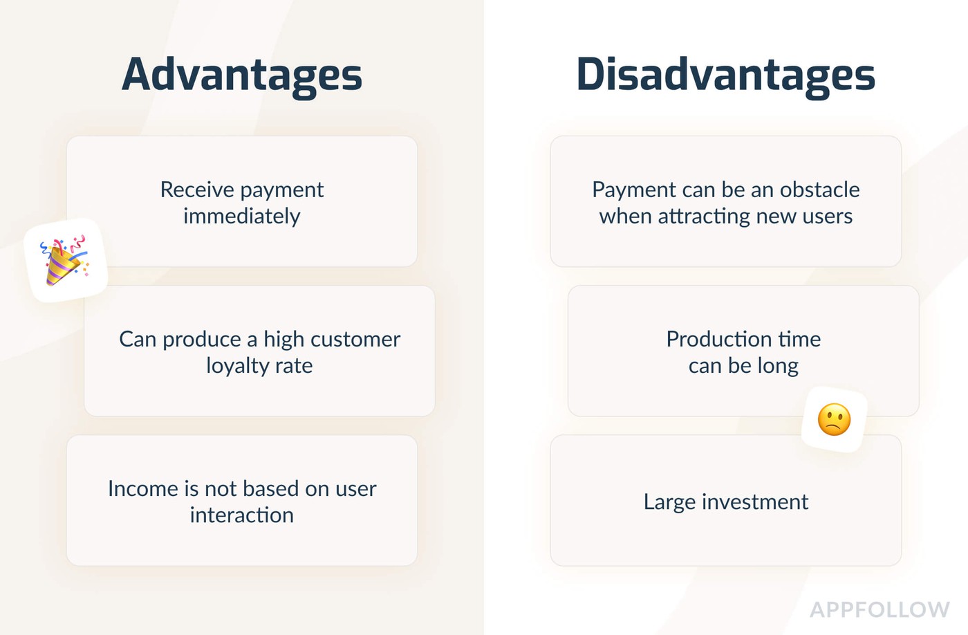Advantages and disadvantages of choosing a paid app pricing strategy