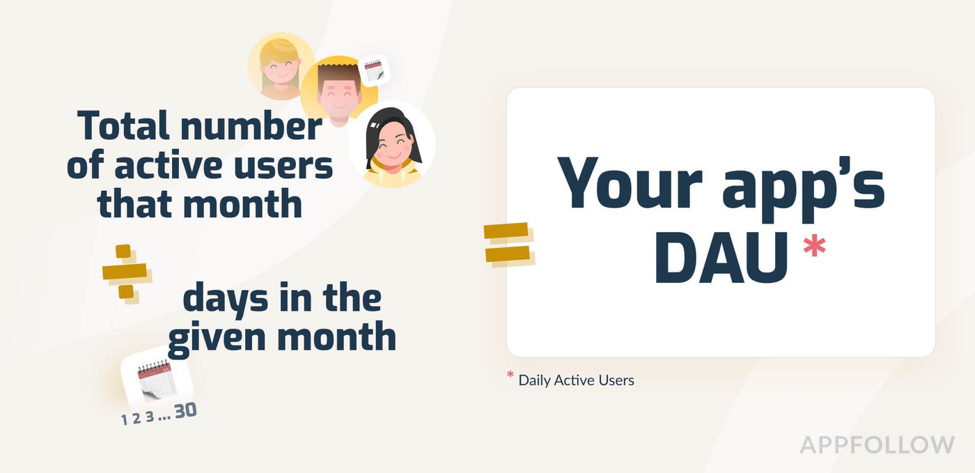 How to calculate Daily Active Users