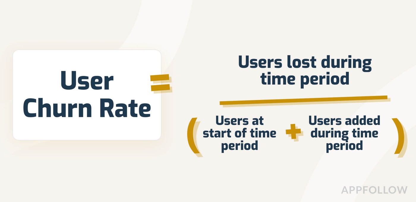 how to calculate app churn rate