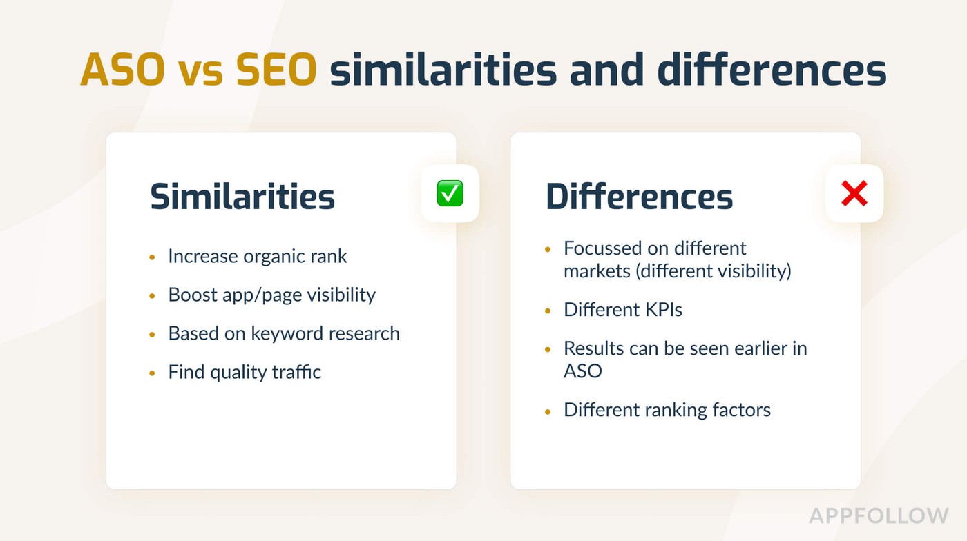 ASO vs SEO similarities and differences