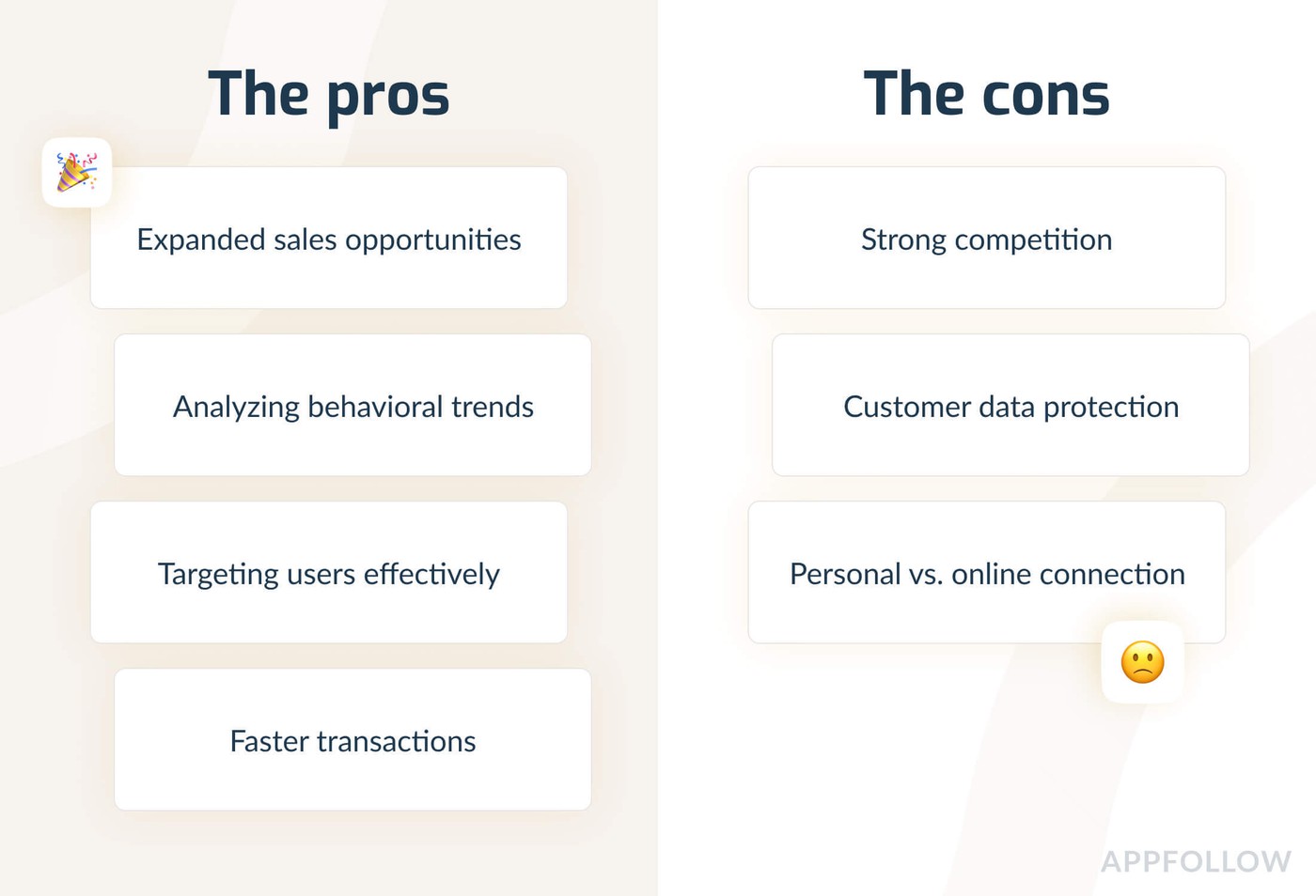 The pros & cons of m-commerce