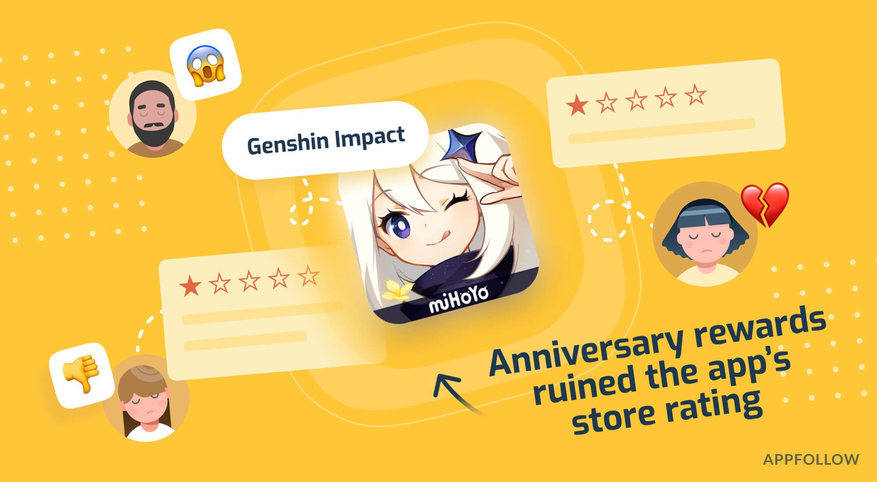 Genshin anniversary rewards