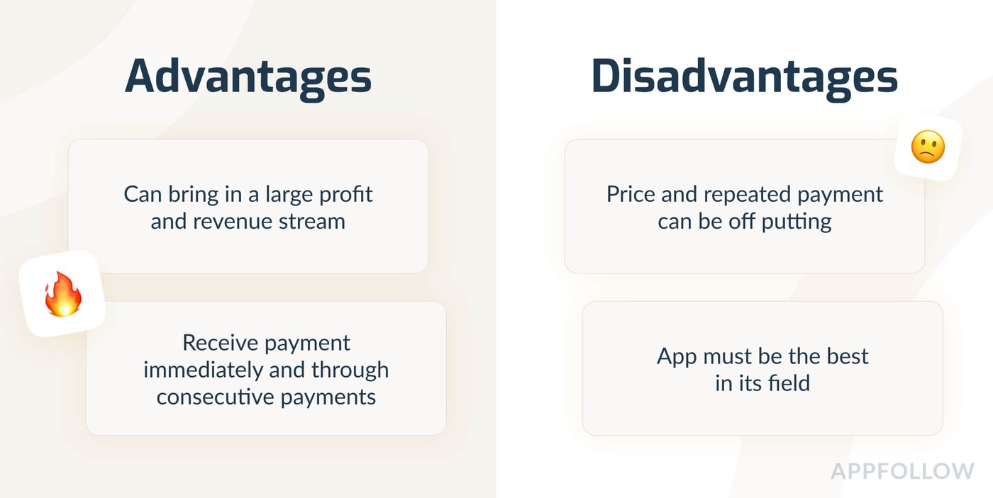 Advantages and disadvantages of choosing a paymium app pricing strategy